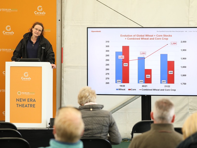You are currently viewing Finding answers to a successful farming future at Cereals